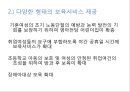 보육서비스의 문제점 및 개선방향(아동복지론, 보육서비스문제) PPT, 파워포인트 3페이지