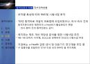 (원격진료 발전방향 제언) 원격진료 개념, 원격진료 유형, 원격진료 현황, 원격진료 사례, 원격진료 문제점, 원격진료 발전방향,원격진료 11페이지