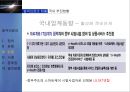 (원격진료 발전방향 제언) 원격진료 개념, 원격진료 유형, 원격진료 현황, 원격진료 사례, 원격진료 문제점, 원격진료 발전방향,원격진료 12페이지