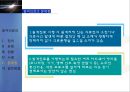 (원격진료 발전방향 제언) 원격진료 개념, 원격진료 유형, 원격진료 현황, 원격진료 사례, 원격진료 문제점, 원격진료 발전방향,원격진료 19페이지