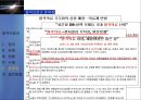 (원격진료 발전방향 제언) 원격진료 개념, 원격진료 유형, 원격진료 현황, 원격진료 사례, 원격진료 문제점, 원격진료 발전방향,원격진료 21페이지
