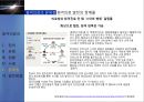 (원격진료 발전방향 제언) 원격진료 개념, 원격진료 유형, 원격진료 현황, 원격진료 사례, 원격진료 문제점, 원격진료 발전방향,원격진료 23페이지