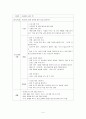 [니코틴 중독자를 위한 치료 프로그램 보고서] 니코틴 중독 개념, 니코틴 중독 원인, 니코틴 중독 증상, 니코틴 중독 실태, 니코틴 중독 문제점, 니코틴 중독 치료 프로그램 6페이지