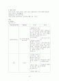[니코틴 중독자를 위한 치료 프로그램 보고서] 니코틴 중독 개념, 니코틴 중독 원인, 니코틴 중독 증상, 니코틴 중독 실태, 니코틴 중독 문제점, 니코틴 중독 치료 프로그램 16페이지