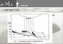 뇌우와 토네이도.pptx 14페이지