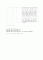 범죄와 심리 1차 레포트 - 마당 뺑덕, 도가니, 이끼, 천사와악마, 닥터, 그놈목소리 7페이지