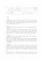 ★추천자료★[놀이치료 Play teraphy] 놀이치료 개념, 놀이치료 필요성, 놀이치료 사례연구, 놀이치료 사례, 놀이치료 효과 7페이지