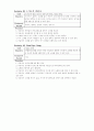 ★추천자료★음악치료 계획서 - 음악치료 계획, 음악치료 계획서, 혼합형(mixed type) 뇌성마비 아동 음악치료 계획 2페이지