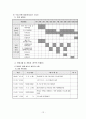 ★추천레포트★[청소년과 약물 남용] 청소년 약물 남용 특징, 청소년 약물 남용 원인, 청소년 약물 남용 심각성, 청소년 약물 중독 사례 연구, 약물 치료 프로그램, 청소년 약물중독 
 12페이지