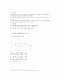 추천레포트[청소년 방과후 아카데미] 청소년 방과후 아카데미 배경, 방과후 아카데미 사업 특징, 방과후 아카데미 사업 사례, 방과후 아카데미 사업 예시, 시흥시 방과후 아카데미사업,2012년도 사업계획
 4페이지