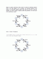 [Term Project] Digital Logic Circuits11 2페이지
