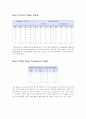 [Term Project] Digital Logic Circuits11 3페이지