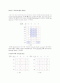 [Term Project] Digital Logic Circuits11 4페이지