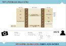 ★ 제주 신라호텔 ( JEJU SHILLA HOTEL ) - 호텔분석, 4p, stp, swot 분석.pptx 11페이지