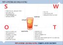 ★ 제주 신라호텔 ( JEJU SHILLA HOTEL ) - 호텔분석, 4p, stp, swot 분석.pptx 49페이지