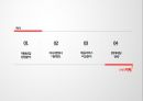우체국 택배 시장조사(cvcnet 편의점택배와 비교하여 마케팅전략 및 벤치마킹).pptx 2페이지
