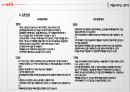 우체국 택배 시장조사(cvcnet 편의점택배와 비교하여 마케팅전략 및 벤치마킹).pptx 11페이지