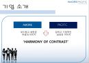 아모레 퍼시픽 기업분석 (AMORE PACIFIC CORPORATION) - 아모레 퍼시픽 화장품시장,아모레 퍼시픽 마케팅.pptx 3페이지