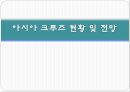 아시아 크루즈(Cruise) 현황 및 전망,세계 크루즈 시장 및 현황,동북아 크루즈 상품.pptx
 1페이지