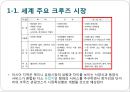 아시아 크루즈(Cruise) 현황 및 전망,세계 크루즈 시장 및 현황,동북아 크루즈 상품.pptx
 4페이지