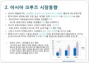 아시아 크루즈(Cruise) 현황 및 전망,세계 크루즈 시장 및 현황,동북아 크루즈 상품.pptx
 5페이지