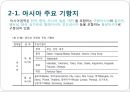 아시아 크루즈(Cruise) 현황 및 전망,세계 크루즈 시장 및 현황,동북아 크루즈 상품.pptx
 6페이지
