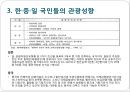 아시아 크루즈(Cruise) 현황 및 전망,세계 크루즈 시장 및 현황,동북아 크루즈 상품.pptx
 7페이지