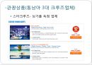 아시아 크루즈(Cruise) 현황 및 전망,세계 크루즈 시장 및 현황,동북아 크루즈 상품.pptx
 9페이지
