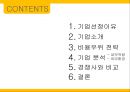 이마트(emart) 성공전략 - 기업선정이유, 기업소개, 비용우위 전략, 기업 분석, 내부역량, 외부환경, 경쟁사와 비교.pptx
 2페이지