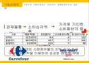이마트(emart) 성공전략 - 기업선정이유, 기업소개, 비용우위 전략, 기업 분석, 내부역량, 외부환경, 경쟁사와 비교.pptx
 4페이지