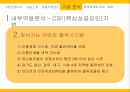 이마트(emart) 성공전략 - 기업선정이유, 기업소개, 비용우위 전략, 기업 분석, 내부역량, 외부환경, 경쟁사와 비교.pptx
 12페이지