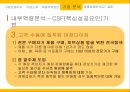 이마트(emart) 성공전략 - 기업선정이유, 기업소개, 비용우위 전략, 기업 분석, 내부역량, 외부환경, 경쟁사와 비교.pptx
 13페이지