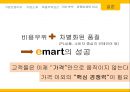이마트(emart) 성공전략 - 기업선정이유, 기업소개, 비용우위 전략, 기업 분석, 내부역량, 외부환경, 경쟁사와 비교.pptx
 25페이지