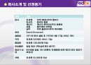 [조직행동론] 페덱스 FedEx Creative thinking!  Creative feeling!  Creative display! 개인수준의 조직행동, 집단수준의 조직행동, 조직수준의 조직행동.ppt 4페이지