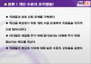 [조직행동론] 페덱스 FedEx Creative thinking!  Creative feeling!  Creative display! 개인수준의 조직행동, 집단수준의 조직행동, 조직수준의 조직행동.ppt 7페이지