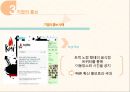 SNS 를 통한 커뮤니케이션 - SNS 커뮤니케이션,SNS의 정의와 종류,SNS 마케팅의 7가지 장점,관심유도  성공사례(버거킹의SNS,리바이스,나이키).pptx 12페이지