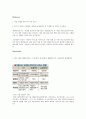 [광고마케팅] 온정성광고, 감정소구 광고, 최고의 광고, 최악의 광고, 광고 기획 7페이지