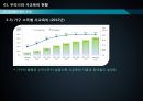 교육열, 사교육비 증가의 효과와 대안 - 교육열, 사교육비 증가, 우리나라 사교육비 현황,사교육비 증가의 문제점(문제점 원인),방과 후 학교의 현황,방과 후 활동의 국외사례.pptx 6페이지