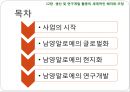 12장 생산 및 연구개발 활동의 세계적인 배치와 조정, 글로벌 기업의 경영관리,글로벌기업의 조직구조와 인적자원관리, 남양알로에. 글로벌 전략 사례.pptx 19페이지