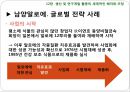 12장 생산 및 연구개발 활동의 세계적인 배치와 조정, 글로벌 기업의 경영관리,글로벌기업의 조직구조와 인적자원관리, 남양알로에. 글로벌 전략 사례.pptx 20페이지