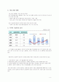 [데이터베이스] 클라우드 서비스 - 기업 클라우드 사례(애플과 구글,IBM 재해 복구 시스템),클라우드 컴퓨팅,브랜드마케팅 4페이지