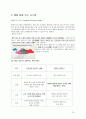 [데이터베이스] 클라우드 서비스 - 기업 클라우드 사례(애플과 구글,IBM 재해 복구 시스템),클라우드 컴퓨팅,브랜드마케팅 10페이지
