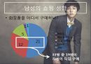 [남성 화장품 비오템 조사 차칸남자] 남성 화장품 비오템 조사,남성화장품의 시장소개,남성화장품의 시장 규모.pptx 5페이지