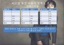 [남성 화장품 비오템 조사 차칸남자] 남성 화장품 비오템 조사,남성화장품의 시장소개,남성화장품의 시장 규모.pptx 14페이지