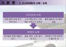 [도시마케팅] 서울마케팅 Hi-Seoul 마케팅전략, Hi Seoul의 Target Market 해외도시마케팅사례.pptx 22페이지