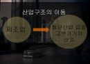 미국쇠퇴의 원인 경제위기와 그 출발점 - 미국쇠퇴의 원인,경제위기,군사비,다민족,실업율,산업구조.pptx 4페이지