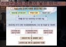 미국쇠퇴의 원인 경제위기와 그 출발점 - 미국쇠퇴의 원인,경제위기,군사비,다민족,실업율,산업구조.pptx 9페이지