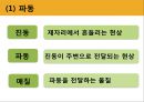 소리와 파동 - 파동의 전달,파동의 종류, 횡파와 종파.pptx 4페이지