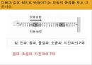 소리와 파동 - 파동의 전달,파동의 종류, 횡파와 종파.pptx 18페이지