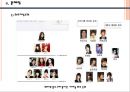 10대들의아이돌의 현황과 비판,아이돌로 인한 대중문화의 변화,우리(소비자)와 아이돌 문화의 바람직한 자세 12페이지
